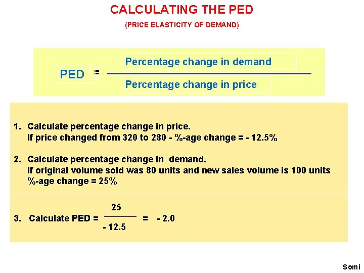 CALCULATING THE PED (PRICE ELASTICITY OF DEMAND) Percentage change in demand PED = Percentage