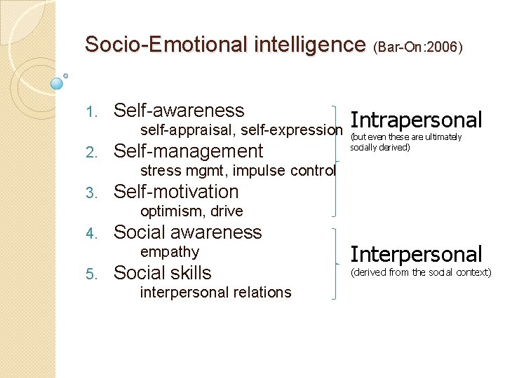 Socio-Emotional intelligence (Bar-On: 2006) 1. Self-awareness self-appraisal, self-expression 2. Self-management Intrapersonal (but even these Socio-Emotional intelligence (Bar-On: 2006) 1. Self-awareness self-appraisal, self-expression 2. Self-management Intrapersonal (but even these