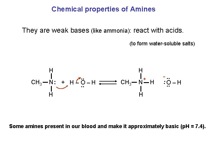 Chemical properties of Amines They are weak bases (like ammonia): react with acids. (to