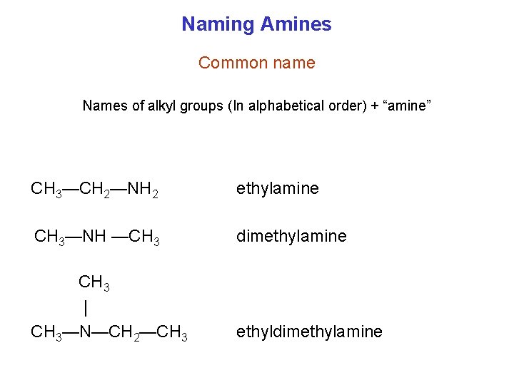 Naming Amines Common name Names of alkyl groups (In alphabetical order) + “amine” CH