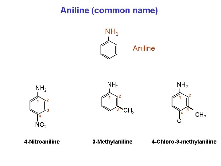Aniline (common name) NH 2 Aniline NH 2 2 1 3 4 NH 2