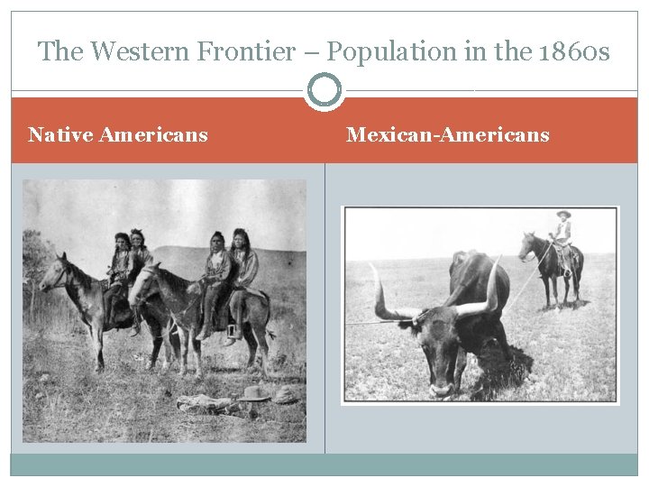 The Western Frontier – Population in the 1860 s Native Americans Mexican-Americans The Western Frontier – Population in the 1860 s Native Americans Mexican-Americans