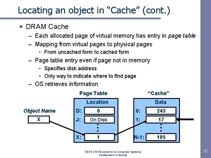 Locating an object in “Cache” (cont. ) DRAM Cache – Each allocated page of