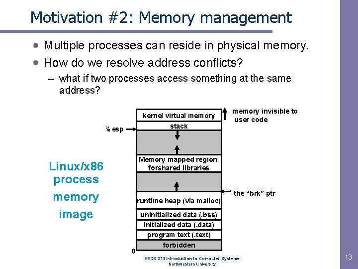 Motivation #2: Memory management Multiple processes can reside in physical memory. How do we