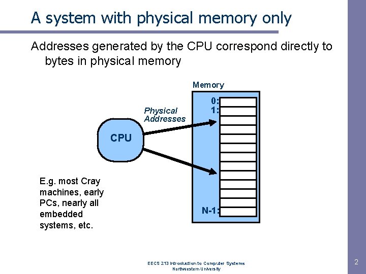 A system with physical memory only Addresses generated by the CPU correspond directly to