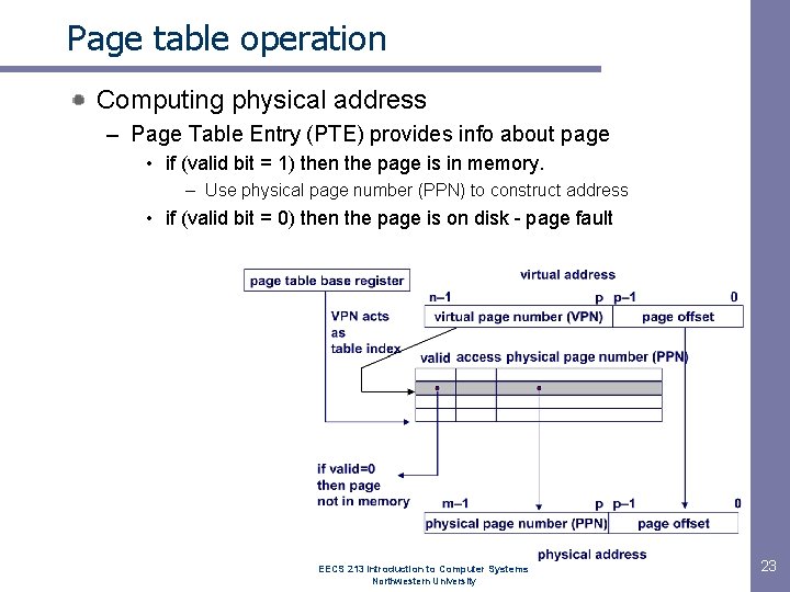 Page table operation Computing physical address – Page Table Entry (PTE) provides info about