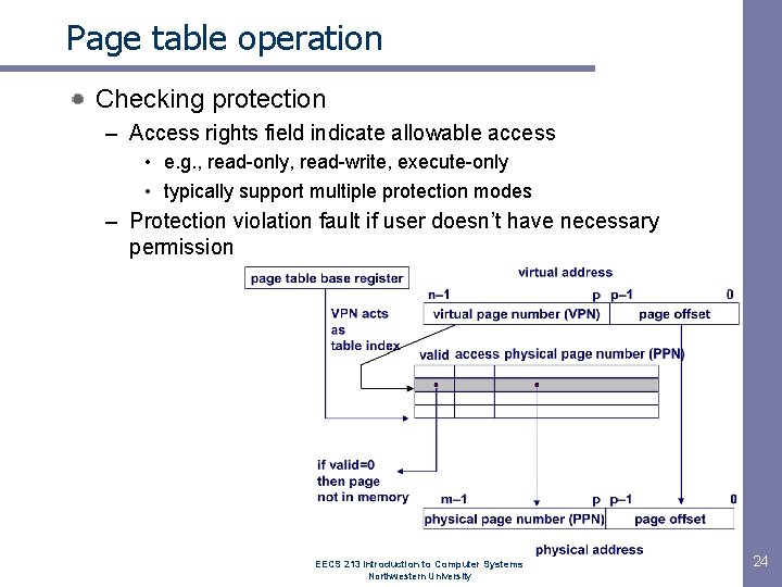 Page table operation Checking protection – Access rights field indicate allowable access • e.