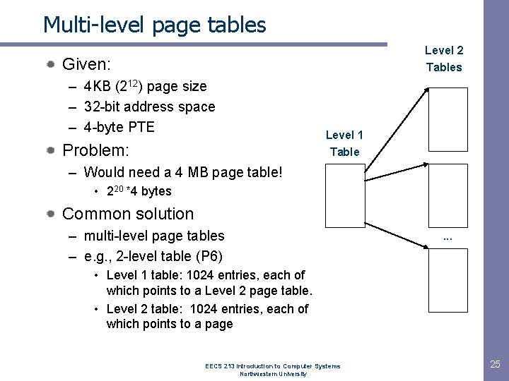 Multi-level page tables Level 2 Tables Given: – 4 KB (212) page size –