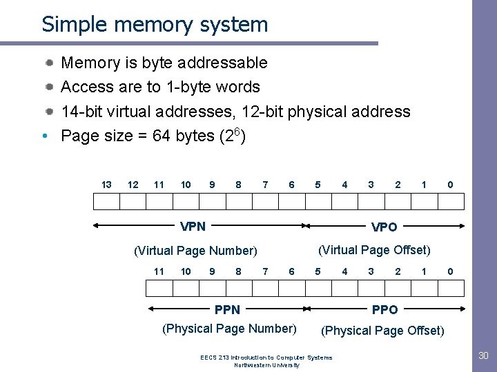 Simple memory system Memory is byte addressable Access are to 1 -byte words 14