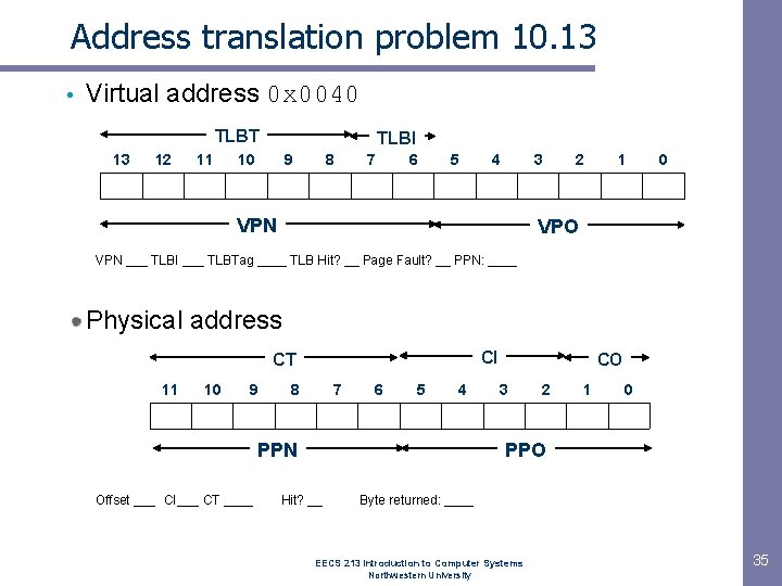 Address translation problem 10. 13 • Virtual address 0 x 0040 TLBT 13 12