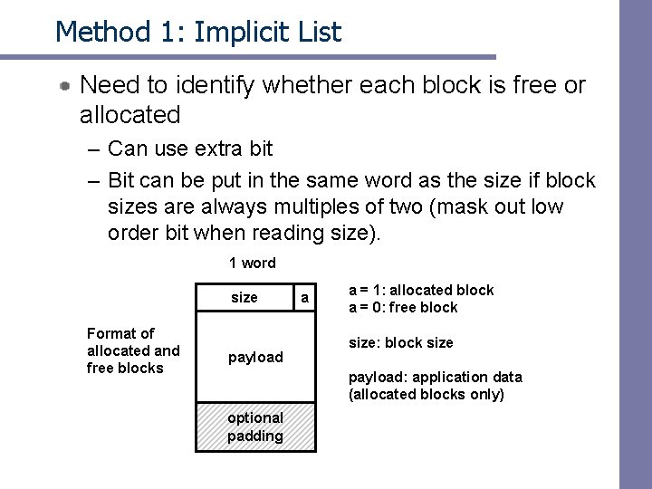 Method 1: Implicit List Need to identify whether each block is free or allocated