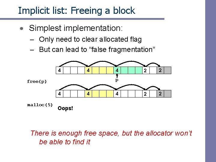 Implicit list: Freeing a block Simplest implementation: – Only need to clear allocated flag