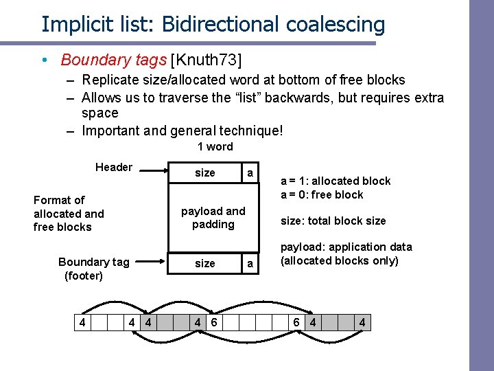 Implicit list: Bidirectional coalescing • Boundary tags [Knuth 73] – Replicate size/allocated word at
