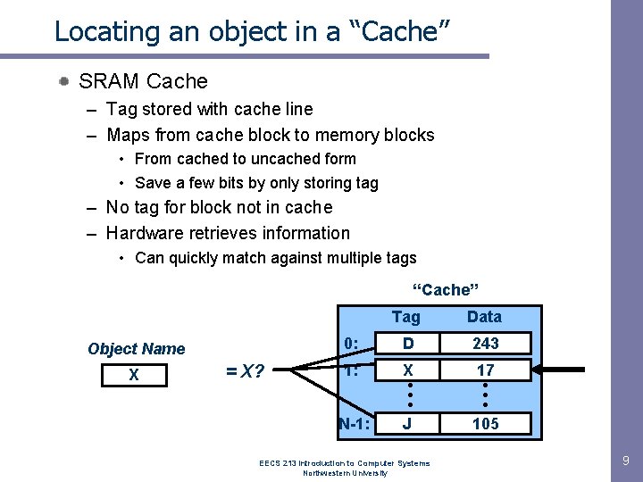 Locating an object in a “Cache” SRAM Cache – Tag stored with cache line