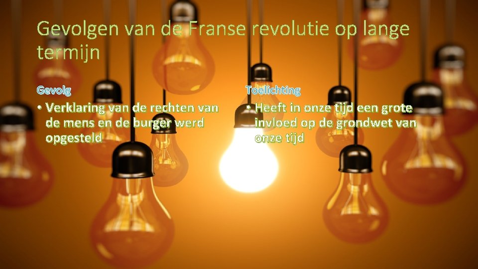 Gevolgen van de Franse revolutie op lange termijn Gevolg Toelichting • Verklaring van de Gevolgen van de Franse revolutie op lange termijn Gevolg Toelichting • Verklaring van de