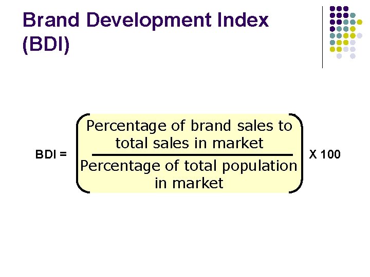 Brand Development Index (BDI) Percentage brandsales to to Percentage ofofbrand total U. S. sales