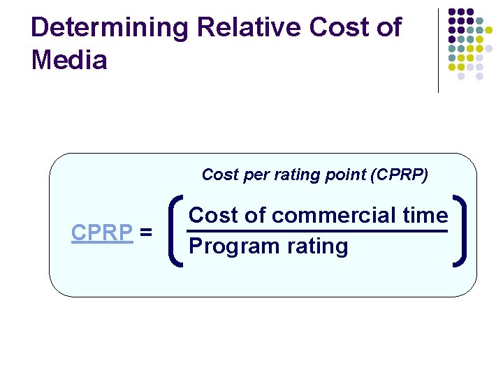Determining Relative Cost of Media Cost per rating point (CPRP) CPRP = Cost of
