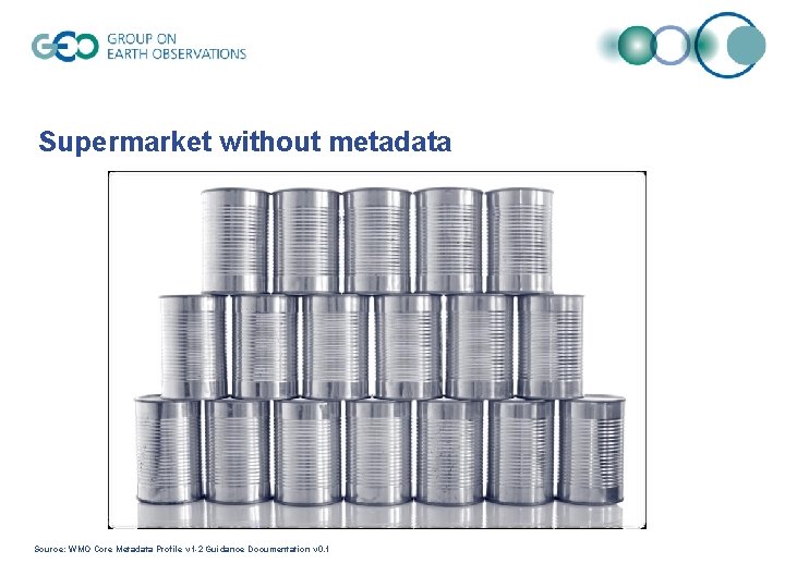 Supermarket without metadata Source: WMO Core Metadata Profile v 1 -2 Guidance Documentation v