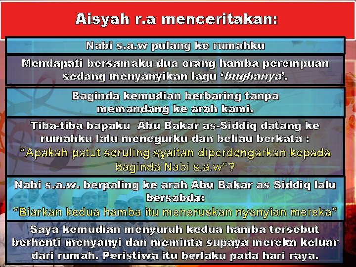 Aisyah r. a menceritakan: Nabi s. a. w pulang ke rumahku Mendapati bersamaku dua