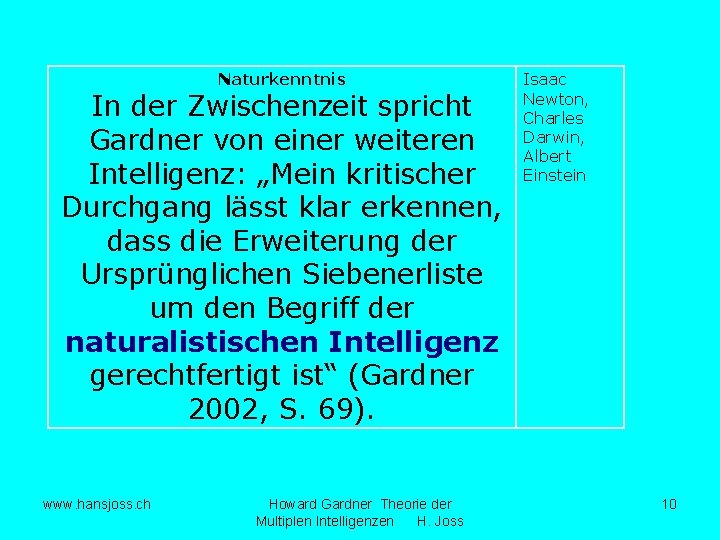 Naturkenntnis In der Zwischenzeit spricht Gardner von einer weiteren Intelligenz: „Mein kritischer Durchgang lässt