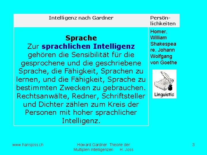 Intelligenz nach Gardner Sprache Zur sprachlichen Intelligenz gehören die Sensibilität für die gesprochene und
