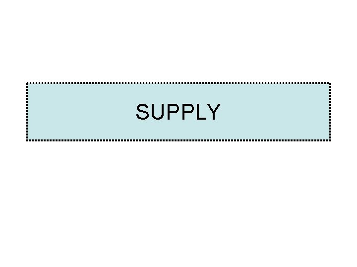 SUPPLY SUPPLY