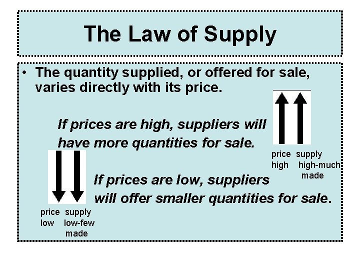 The Law of Supply • The quantity supplied, or offered for sale, varies directly The Law of Supply • The quantity supplied, or offered for sale, varies directly