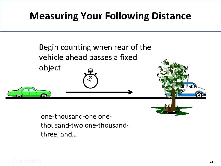 Measuring Your Following Distance Begin counting when rear of the vehicle ahead passes a