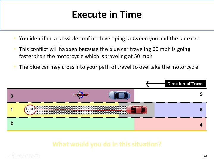 Execute in Time • You identified a possible conflict developing between you and the