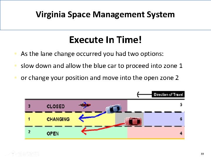 Virginia Space Management System Execute In Time! • As the lane change occurred you