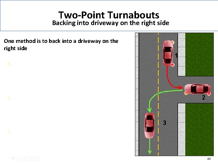 Two-Point Turnabouts Backing into driveway on the right side One method is to back