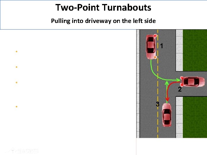 Two-Point Turnabouts Pulling into driveway on the left side 1. Check traffic flow •
