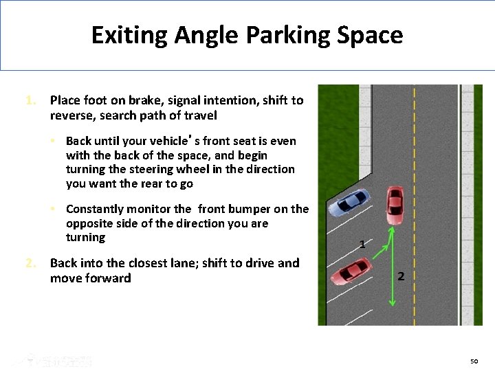 Exiting Angle Parking Space 1. Place foot on brake, signal intention, shift to reverse,
