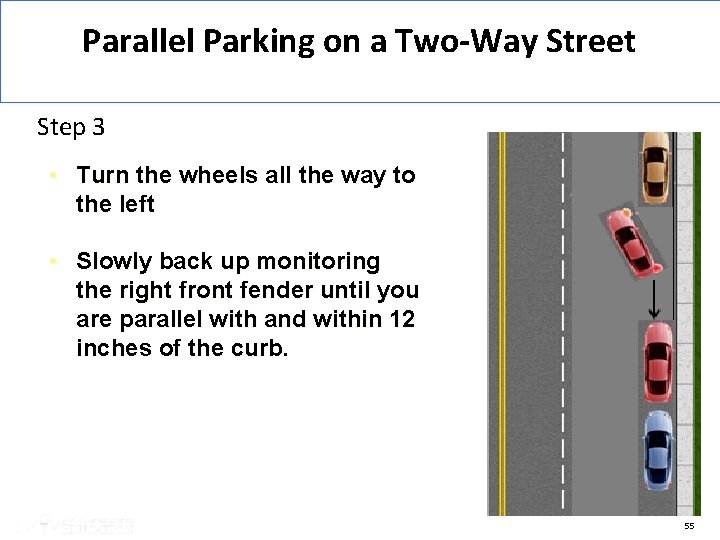 Parallel Parking on a Two-Way Street Step 3 • Turn the wheels all the