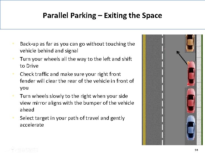 Parallel Parking – Exiting the Space • Back-up as far as you can go