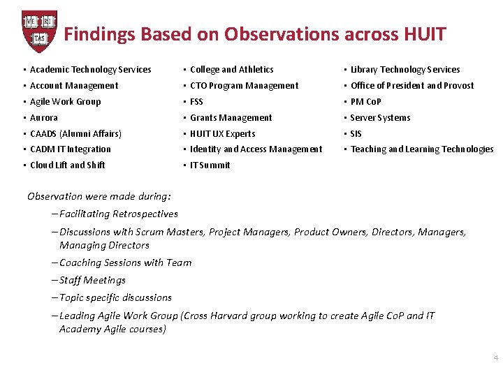 Findings Based on Observations across HUIT • Academic Technology Services • College and Athletics