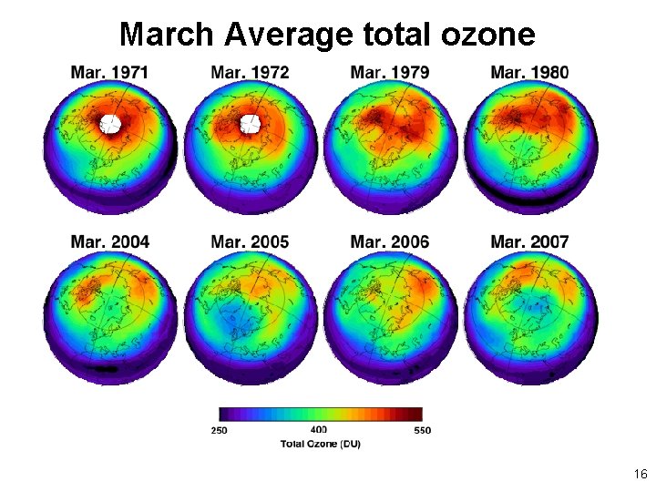 March Average total ozone 16 