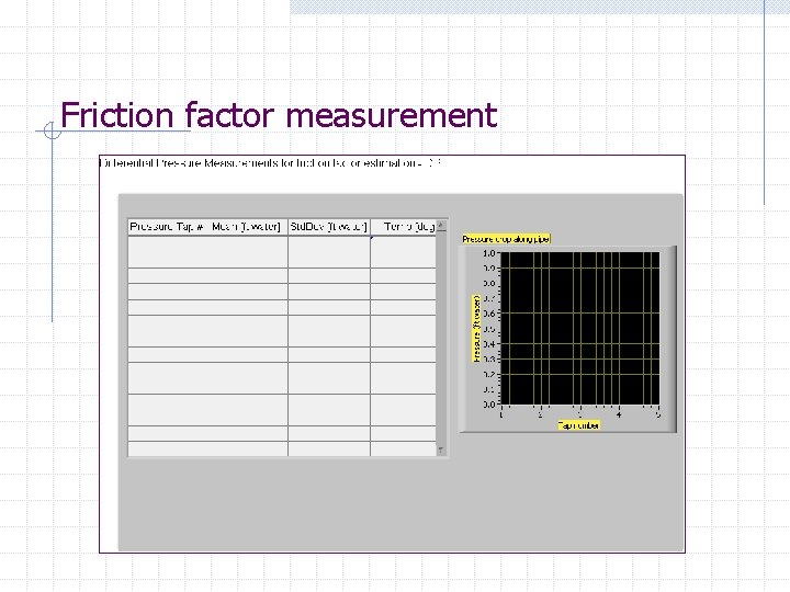 Friction factor measurement 