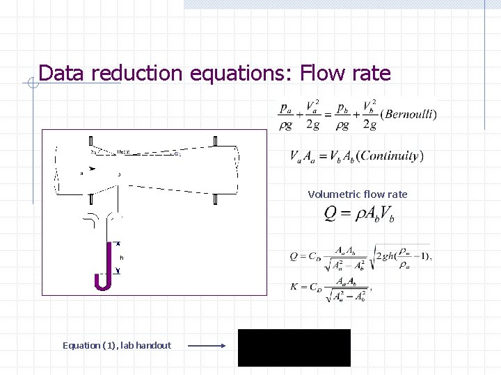 Data reduction equations: Flow rate Volumetric flow rate Equation (1), lab handout 
