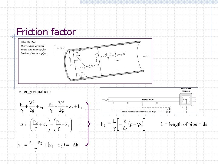 Friction factor 