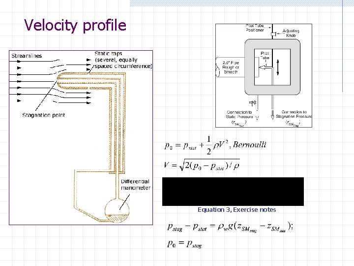 Velocity profile Equation 3, Exercise notes 