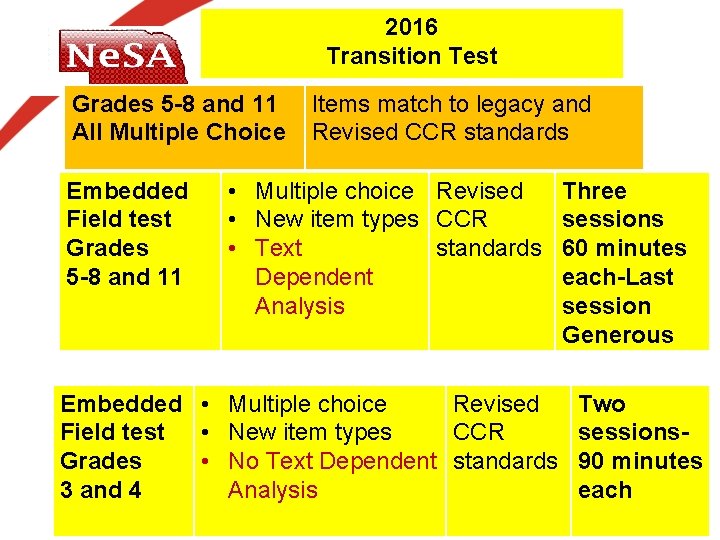 2016 Transition Test Grades 5 -8 and 11 All Multiple Choice Embedded Field test 2016 Transition Test Grades 5 -8 and 11 All Multiple Choice Embedded Field test