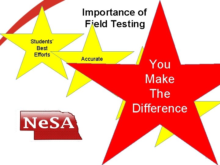 Importance of Field Testing Students’ Best Efforts Accurate Field Test Results You Make Never Importance of Field Testing Students’ Best Efforts Accurate Field Test Results You Make Never