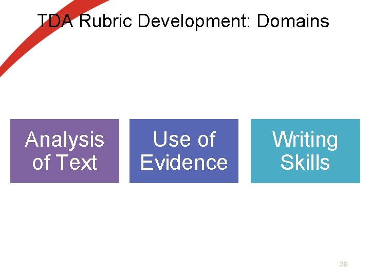 TDA Rubric Development: Domains Analysis of Text Use of Evidence Writing Skills 39 TDA Rubric Development: Domains Analysis of Text Use of Evidence Writing Skills 39
