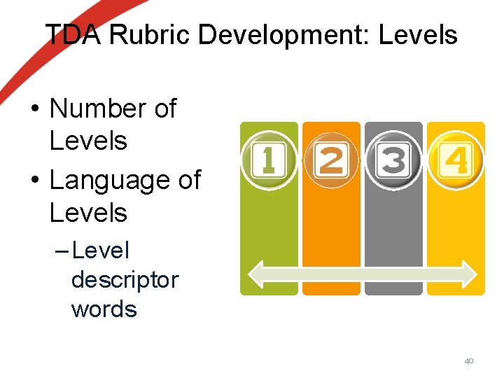 TDA Rubric Development: Levels • Number of Levels • Language of Levels – Level TDA Rubric Development: Levels • Number of Levels • Language of Levels – Level