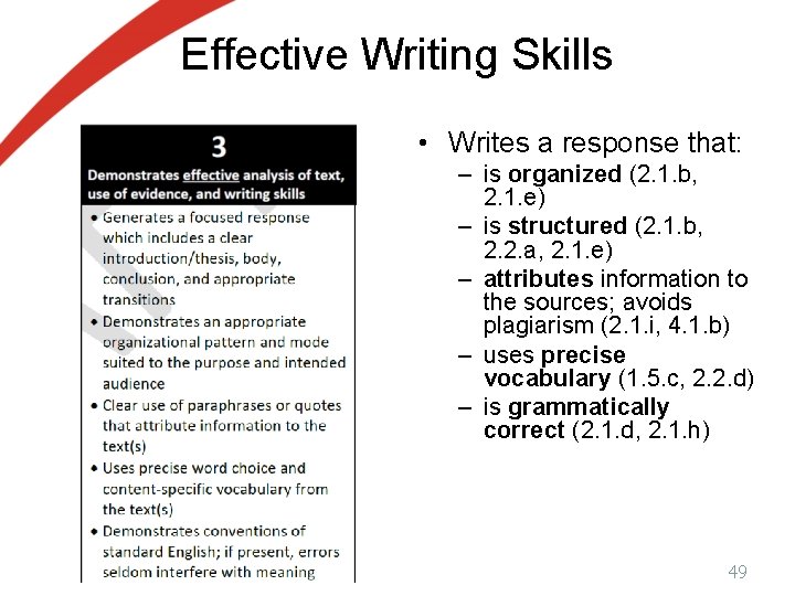 Effective Writing Skills • Writes a response that: – is organized (2. 1. b, Effective Writing Skills • Writes a response that: – is organized (2. 1. b,