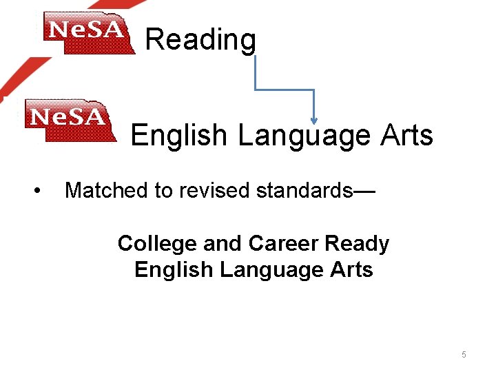 Reading English Language Arts • Matched to revised standards— College and Career Ready English Reading English Language Arts • Matched to revised standards— College and Career Ready English