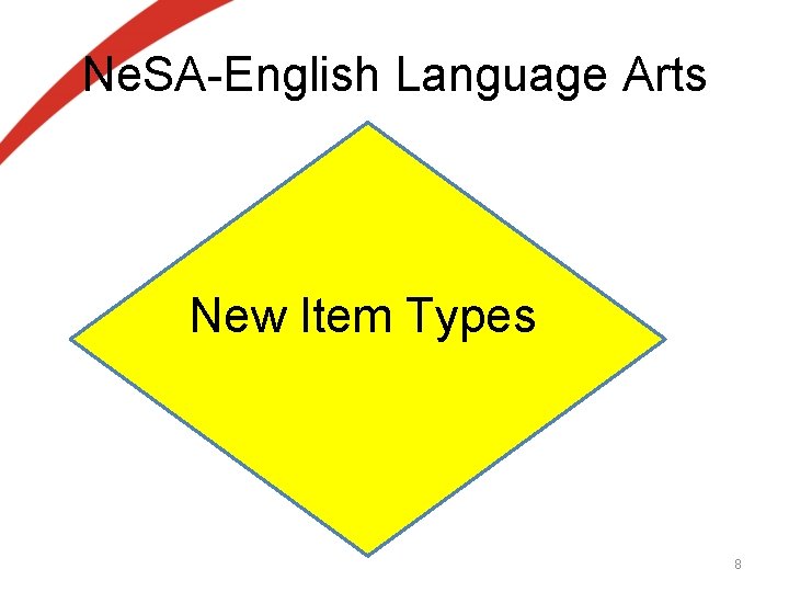 Ne. SA-English Language Arts New Item Types 8 Ne. SA-English Language Arts New Item Types 8
