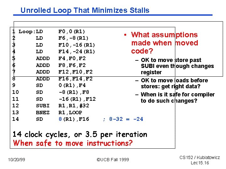 Unrolled Loop That Minimizes Stalls 1 Loop: LD 2 LD 3 LD 4 LD