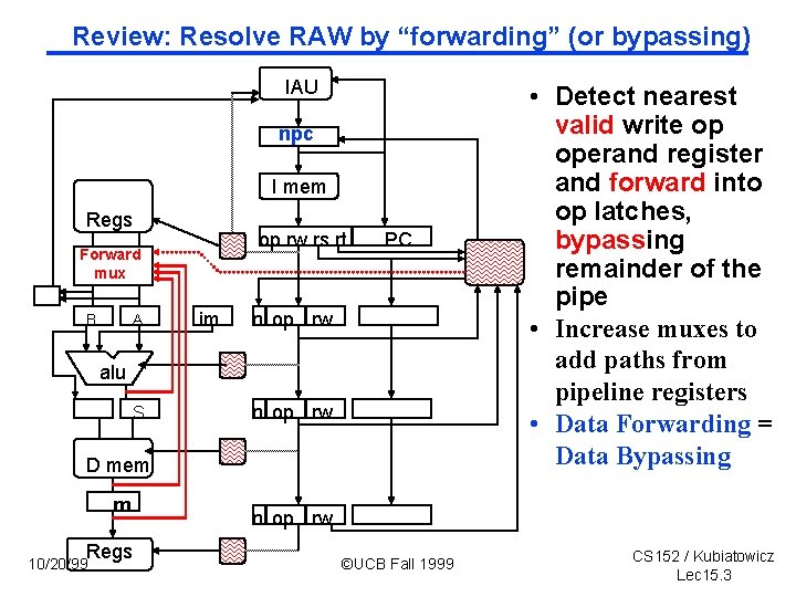 Review: Resolve RAW by “forwarding” (or bypassing) IAU npc I mem Regs op rw